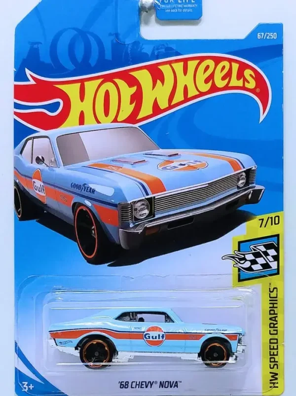 Hot Wheelsl 68 Chevy Nova Gulf Blue (Imported)